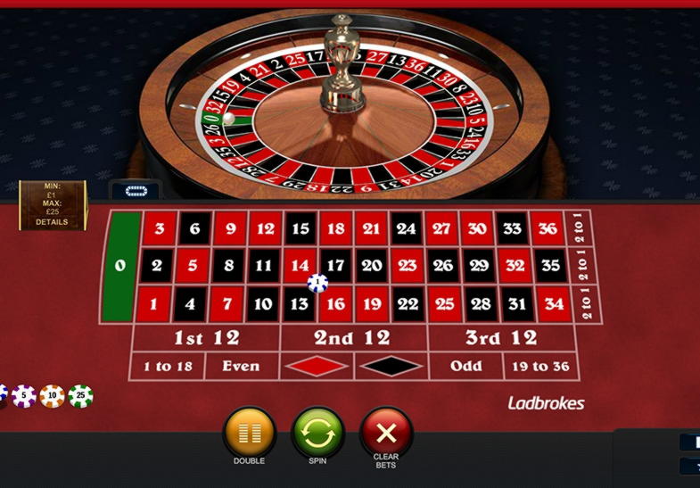 125 Ilmaiskierrokset juuri nyt BoVegas Casinolla